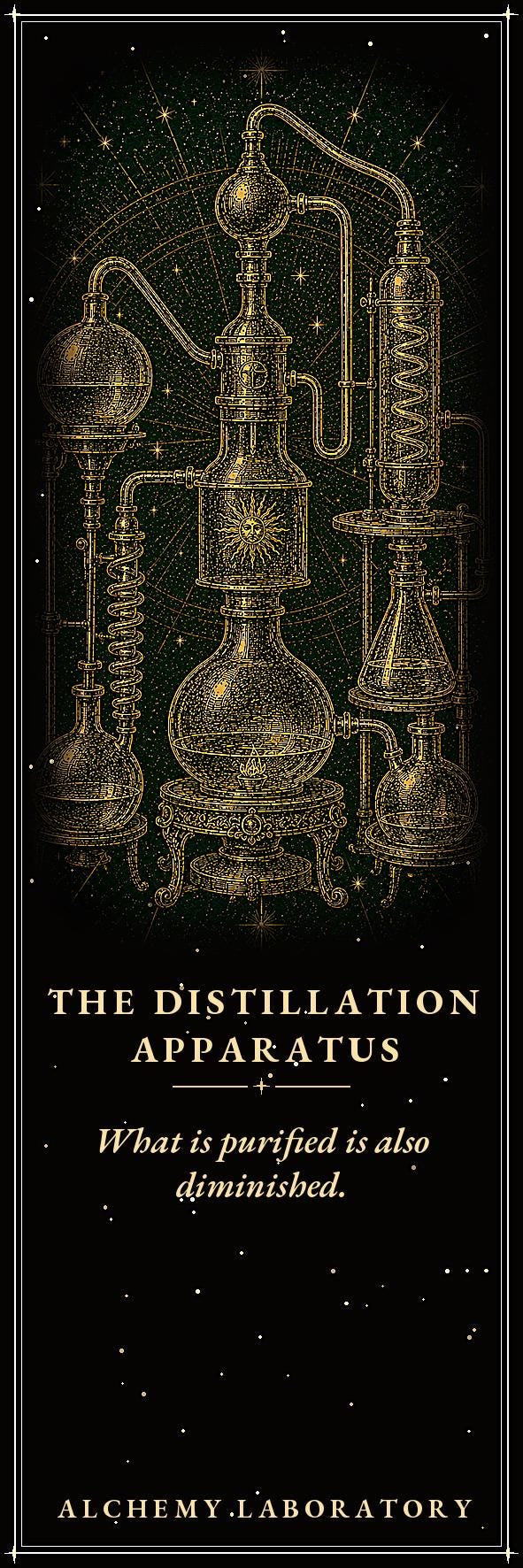 Alchemy Laboratory Printable Bookmarks, Dark Academia Gothic | Transmutation Art | Occult Stationery | Digital Download for Readers
