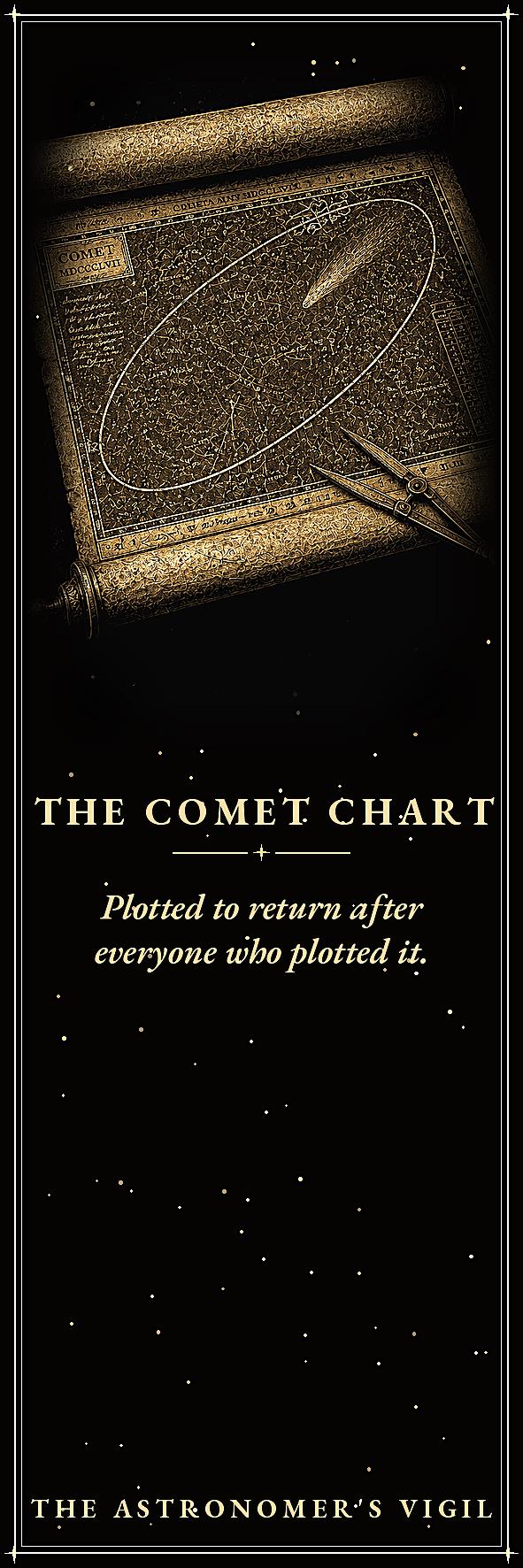 The Astronomer's Vigil Printable Bookmarks | Dark Academia Celestial Art | Gold On Black | Literary Gift | Digital Download