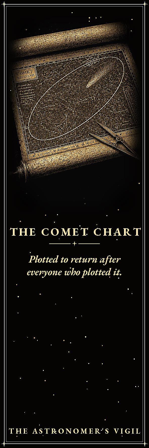 The Astronomer's Vigil Bookmark, Gold Celestial Illustration | Dark Academia | Magnetic Page Marker | Astronomy Gift